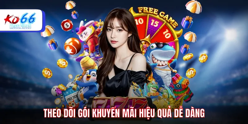 Theo dõi gói khuyến mãi hiệu quả dễ dàng