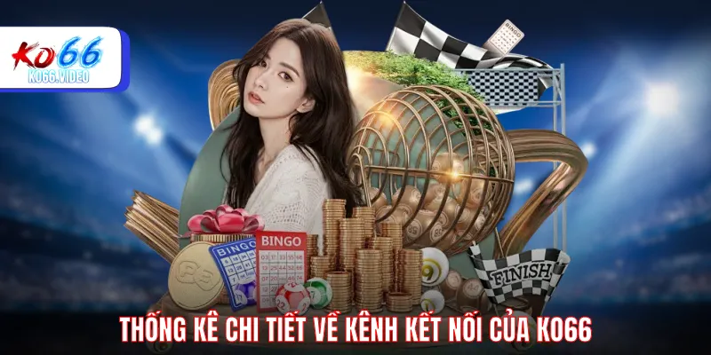 Thống kê chi tiết về kênh kết nối của KO66